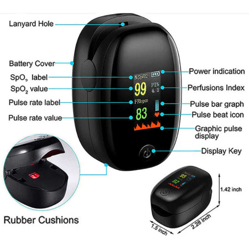 Oximeter