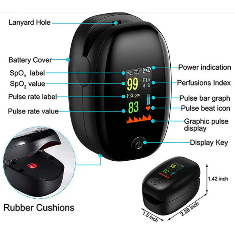 Oximeter
