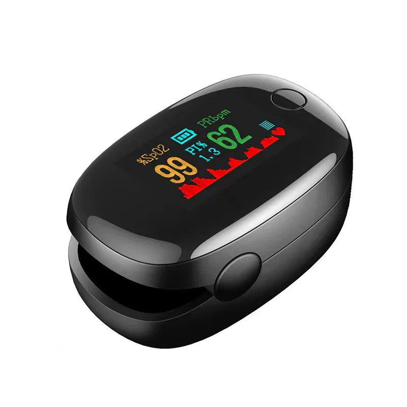 Oximeter