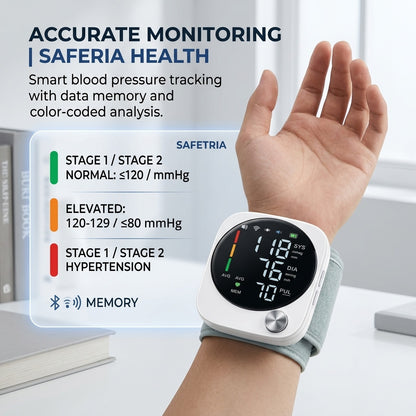 Wrist Blood Pressure Monitor 2.0